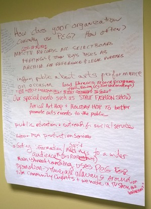 Notes Notes